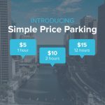 Chicago app cage match: ParkWhiz vs. SpotHero