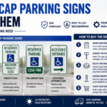 Types of Handicap Parking Signs & How To Buy Them